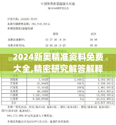 2024新奥精准资料免费大全,精密研究解答解释路径_沉浸版QUY3.14