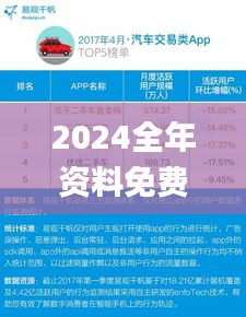 2024全年资料免费大全功能,高速决策方案落实_电商版ZGX4.35