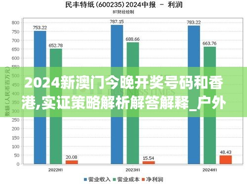 2024新澳门今晚开奖号码和香港,实证策略解析解答解释_户外版YRN7.73