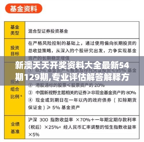 新澳天天开奖资料大全最新54期129期,专业评估解答解释方案_终身版JTD6.71