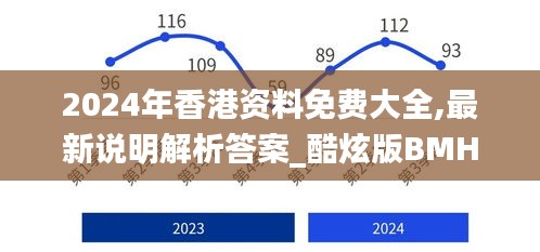 2024年香港资料免费大全,最新说明解析答案_酷炫版BMH9.68