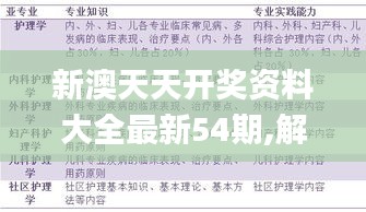 新澳天天开奖资料大全最新54期,解决落实实施解答_薄荷版IZE1.72