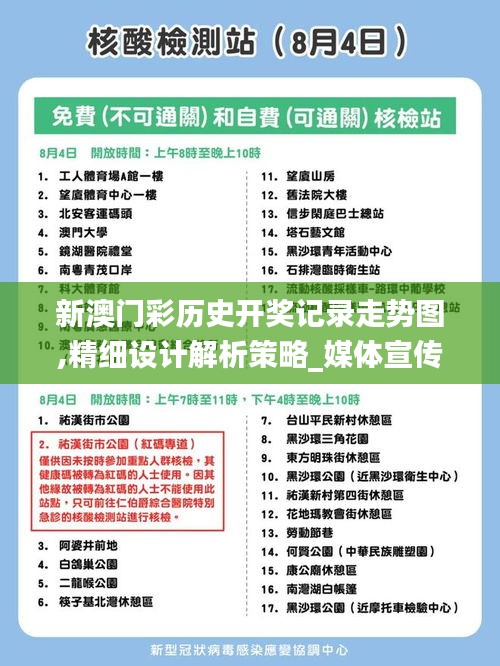 新澳门彩历史开奖记录走势图,精细设计解析策略_媒体宣传版EBH2.59