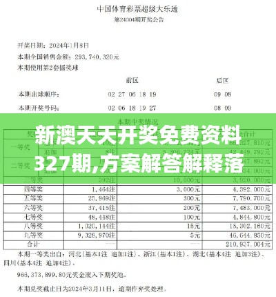 新澳天天开奖免费资料327期,方案解答解释落实_UGS4.51