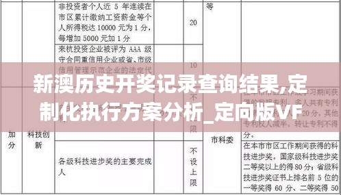 新澳历史开奖记录查询结果,定制化执行方案分析_定向版VFK5.23