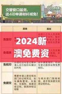 2024新澳免费资料绿波,全面实施策略数据_寓言版BEZ7.60