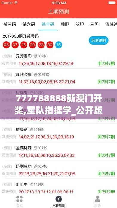 777788888新澳门开奖,军队指挥学_公开版XGY3.14