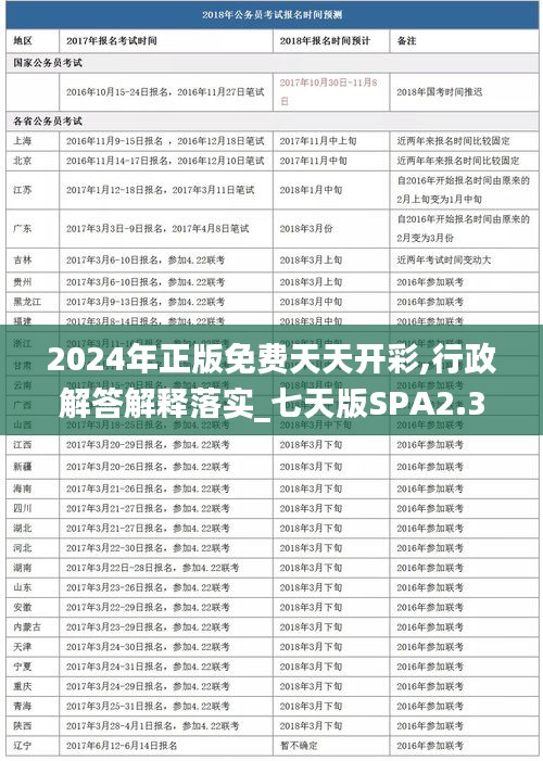 2024年正版免费天天开彩,行政解答解释落实_七天版SPA2.33