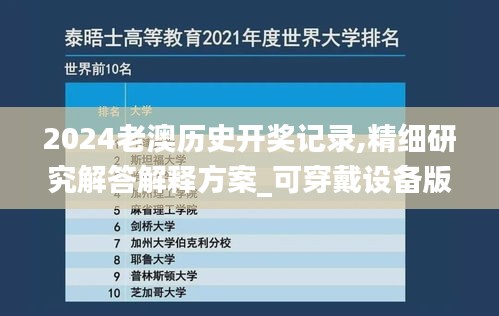 2024老澳历史开奖记录,精细研究解答解释方案_可穿戴设备版HVP3.27