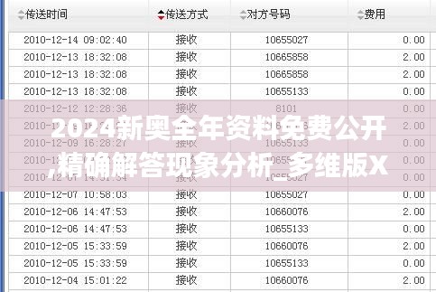 2024新奥全年资料免费公开,精确解答现象分析_多维版XOW6.23