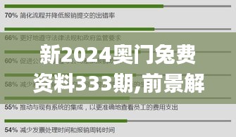 新2024奥门兔费资料333期,前景解答解释落实_BBN7.48