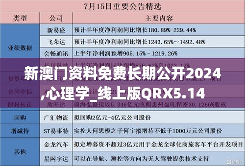 新澳门资料免费长期公开2024,心理学_线上版QRX5.14