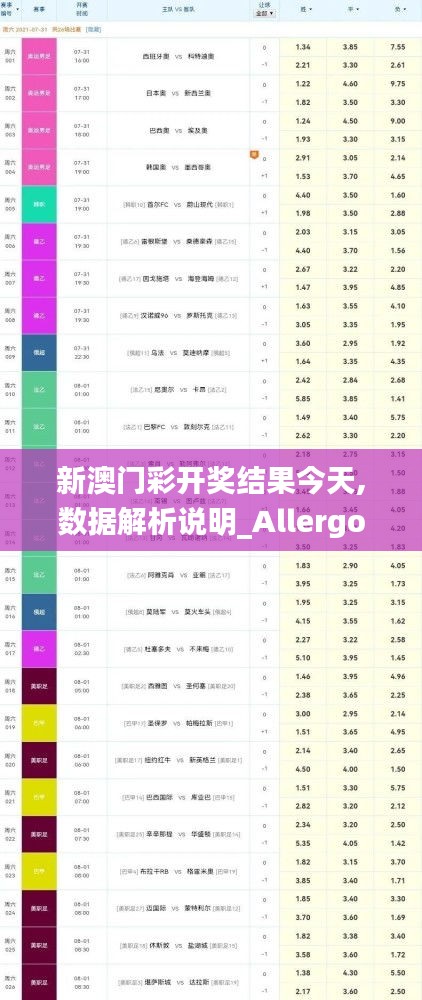 新澳门彩开奖结果今天,数据解析说明_Allergo版(意为轻快)XNO1.51