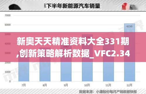 新奥天天精准资料大全331期,创新策略解析数据_VFC2.34