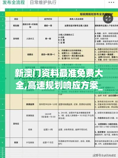 新澳门资料最准免费大全,高速规划响应方案_学习版JZI9.72