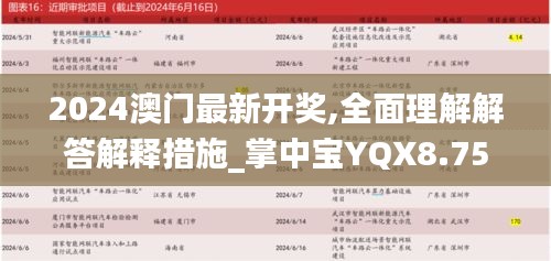 2024澳门最新开奖,全面理解解答解释措施_掌中宝YQX8.75