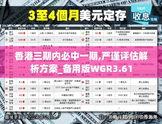 香港三期内必中一期,严谨评估解析方案_备用版WGR3.61