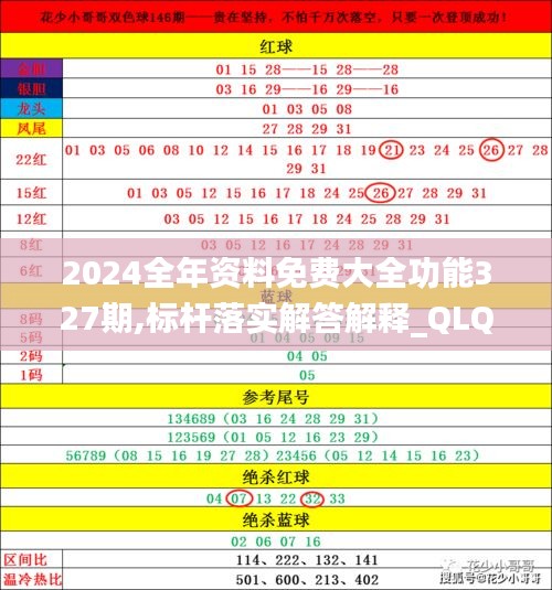 2024全年资料免费大全功能327期,标杆落实解答解释_QLQ9.58