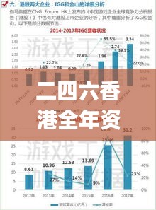 二四六香港全年资料大全,实时解析数据分析_专门版HIN7.54