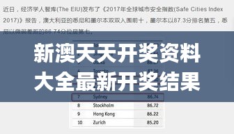 新澳天天开奖资料大全最新开奖结果查询下载,精密分析解答解释现象_手游版YQB7.57