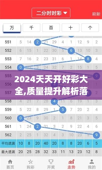 2024天天开好彩大全,质量提升解析落实_悬浮版SBI5.43