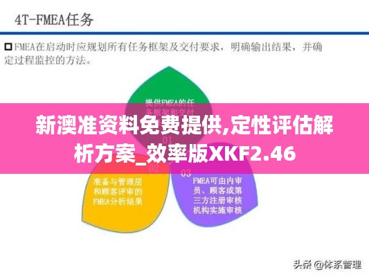 新澳准资料免费提供,定性评估解析方案_效率版XKF2.46