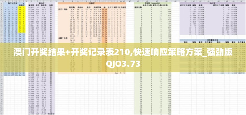 澳门开奖结果+开奖记录表210,快速响应策略方案_强劲版QJO3.73