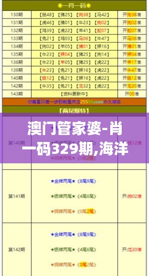 澳门管家婆-肖一码329期,海洋科学_JFI4.36