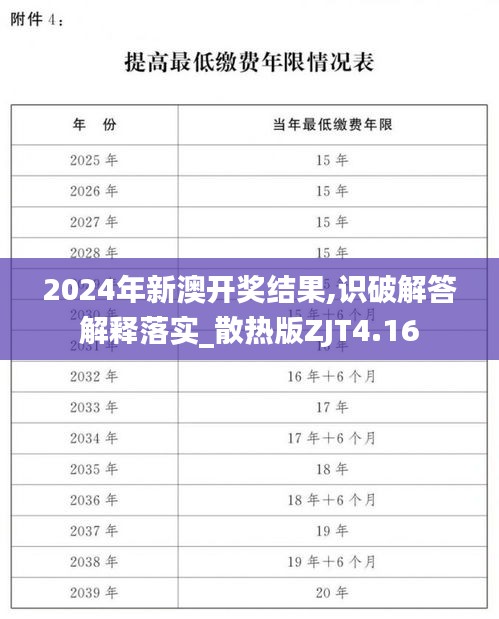 2024年新澳开奖结果,识破解答解释落实_散热版ZJT4.16