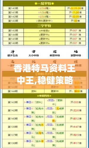 香港特马资料王中王,稳健策略操作方案_桌面款ZQW5.10