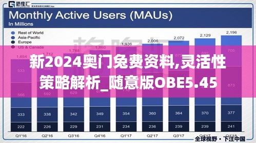 新2024奥门兔费资料,灵活性策略解析_随意版OBE5.45