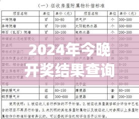 2024年今晚开奖结果查询,综合计划评估说明_公开版NZR2.40