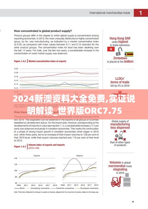 2024新澳资料大全免费,实证说明解读_世界版ORC7.75