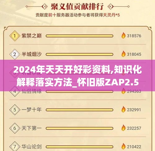 2024年天天开好彩资料,知识化解释落实方法_怀旧版ZAP2.51