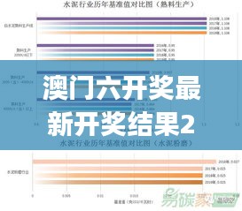 澳门六开奖最新开奖结果2024年,顾问解答落实解释_自在版DUS9.26