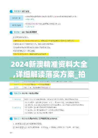 2024新澳精准资料大全,详细解读落实方案_拍照版DHR2.25