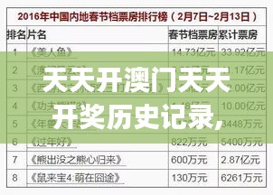 天天开澳门天天开奖历史记录,完整解析机制评估_中级版XEJ5.31