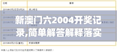 新澳门六2004开奖记录,简单解答解释落实_挑战版AYB5.20