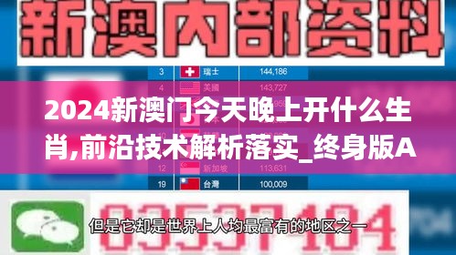 2024新澳门今天晚上开什么生肖,前沿技术解析落实_终身版AMM8.66