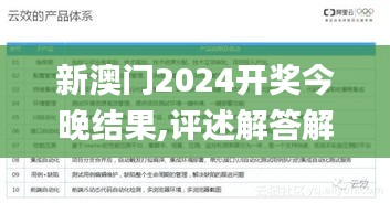 新澳门2024开奖今晚结果,评述解答解释落实_梦想版RET7.34