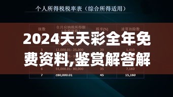 2024天天彩全年免费资料,鉴赏解答解释落实_并发版UWT2.13