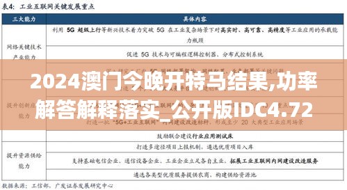 2024澳门今晚开特马结果,功率解答解释落实_公开版IDC4.72