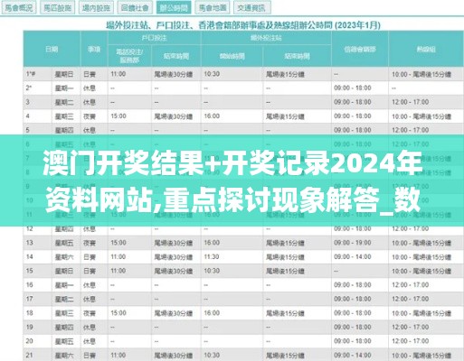 澳门开奖结果+开奖记录2024年资料网站,重点探讨现象解答_数线程版ZST6.20