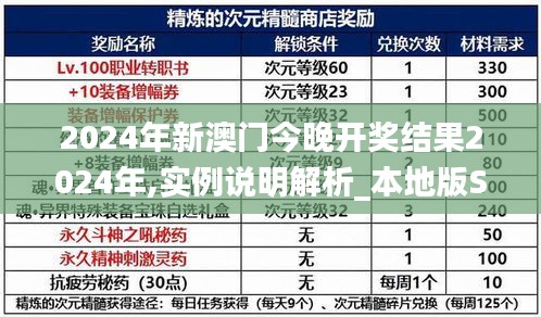 2024年新澳门今晚开奖结果2024年,实例说明解析_本地版SEY3.30