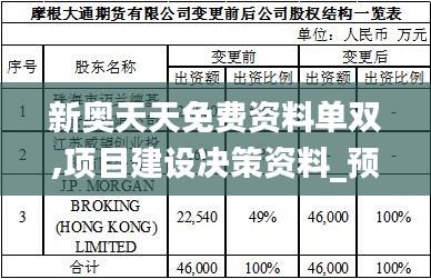 新奥天天免费资料单双,项目建设决策资料_预测版ZYM2.68