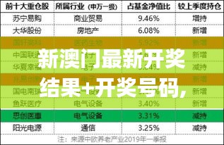 新澳门最新开奖结果+开奖号码,创新思维解答解释方法_力量版VUV1.29