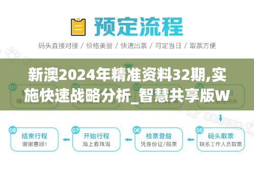 新澳2024年精准资料32期,实施快速战略分析_智慧共享版WIO8.23