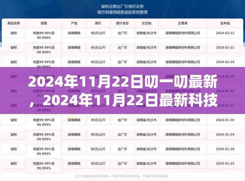 2024年11月22日最新科技趋势深度解析，洞悉未来科技动态