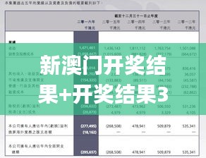 新澳门开奖结果+开奖结果329期,现象解答解释定义_CDN2.40