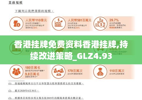 香港挂牌免费资料香港挂牌,持续改进策略_GLZ4.93